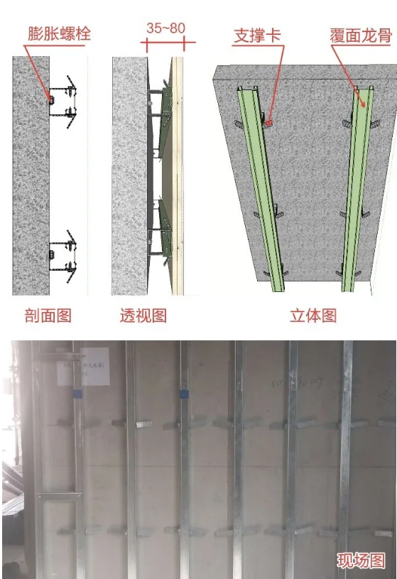 必須掌握的非典型室內隔墻，都在這了