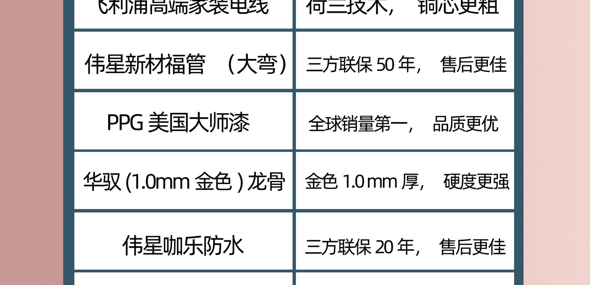 兩大集團強強聯合