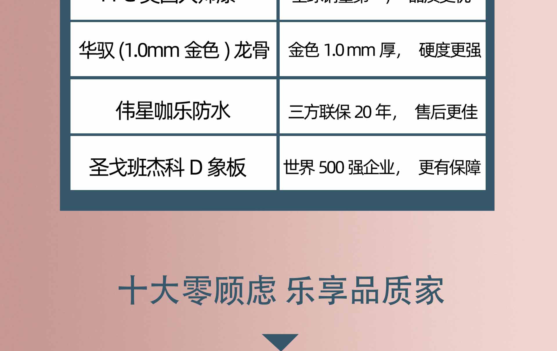 五一狂歡 鉅惠來襲